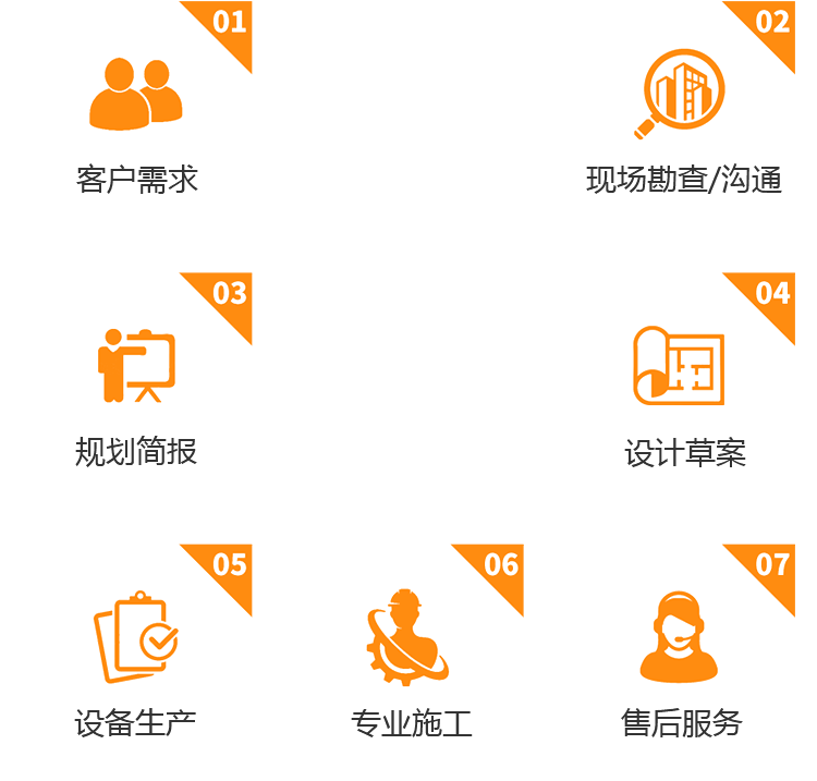 鸿乐游乐设备